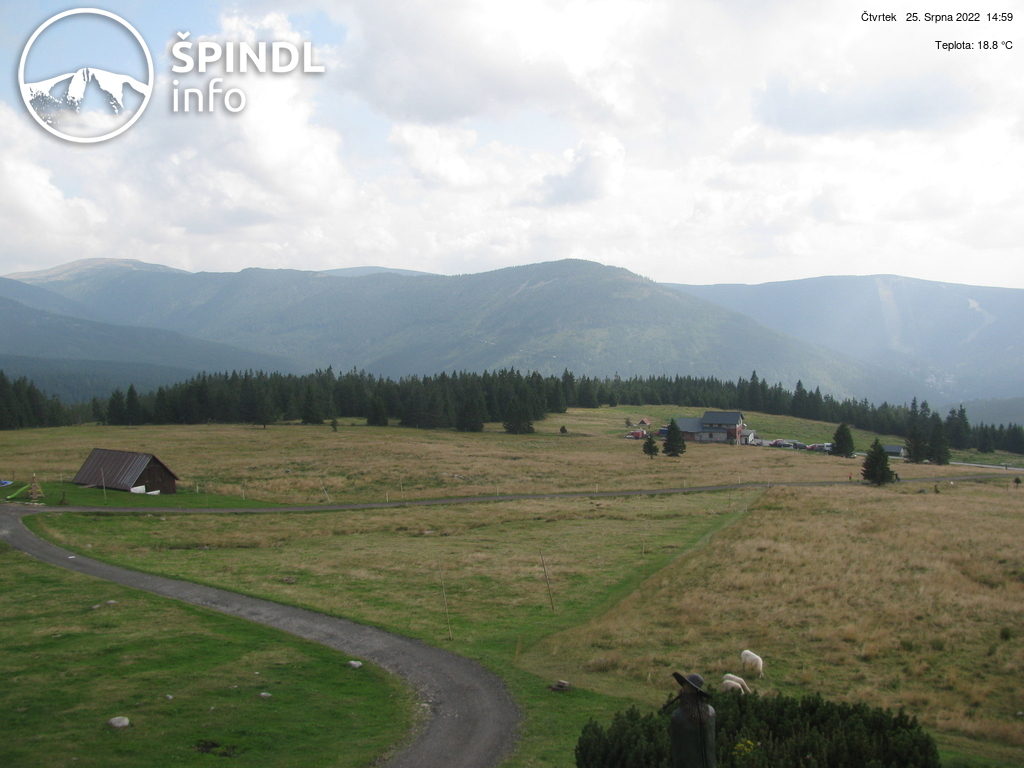 Kamera Dvořákova bouda